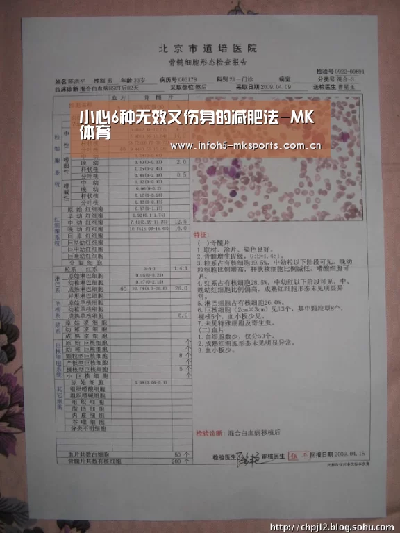 小心6种无效又伤身的减肥法-MK体育(图1)